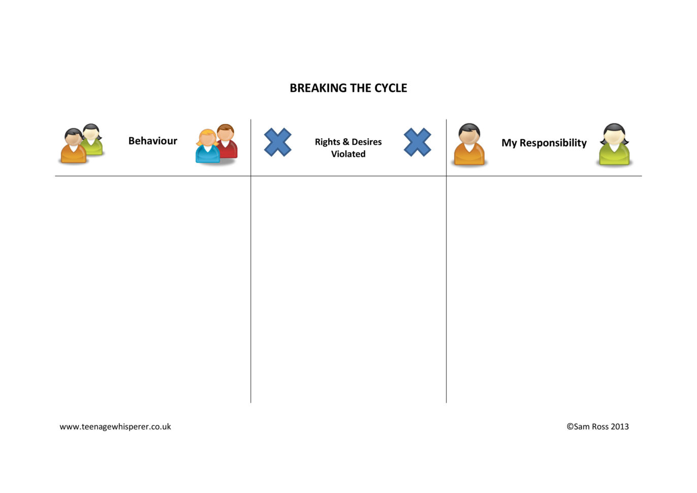 Teen Anger – Teenage Whisperer Troubled Teens Challenging