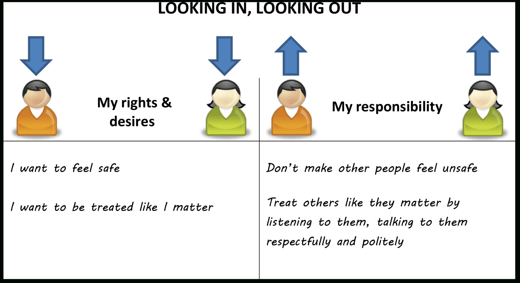 Teen Anger – Teenage Whisperer Troubled Teens Challenging