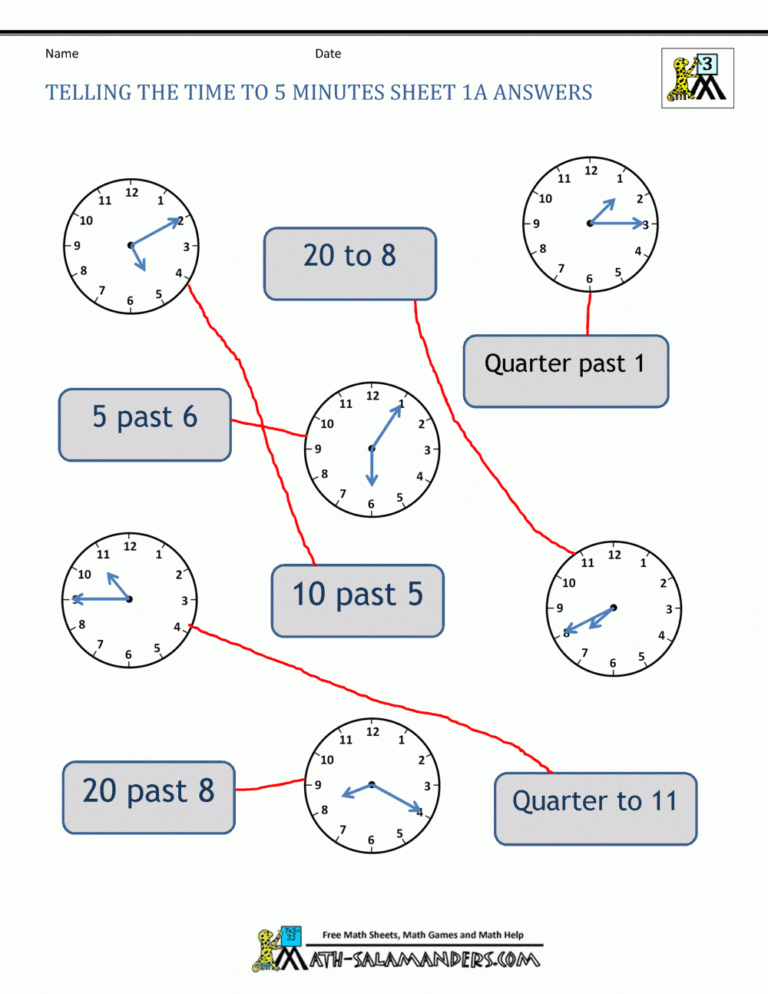 3rd Grade Clock Worksheets — Db