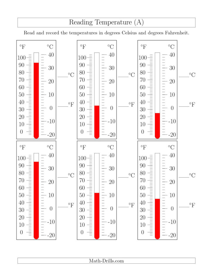 Temperature And Its Measurement Worksheet Db excel