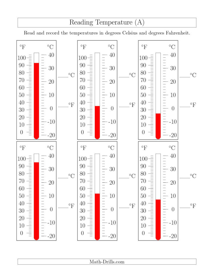 Temperature And Its Measurement Worksheets