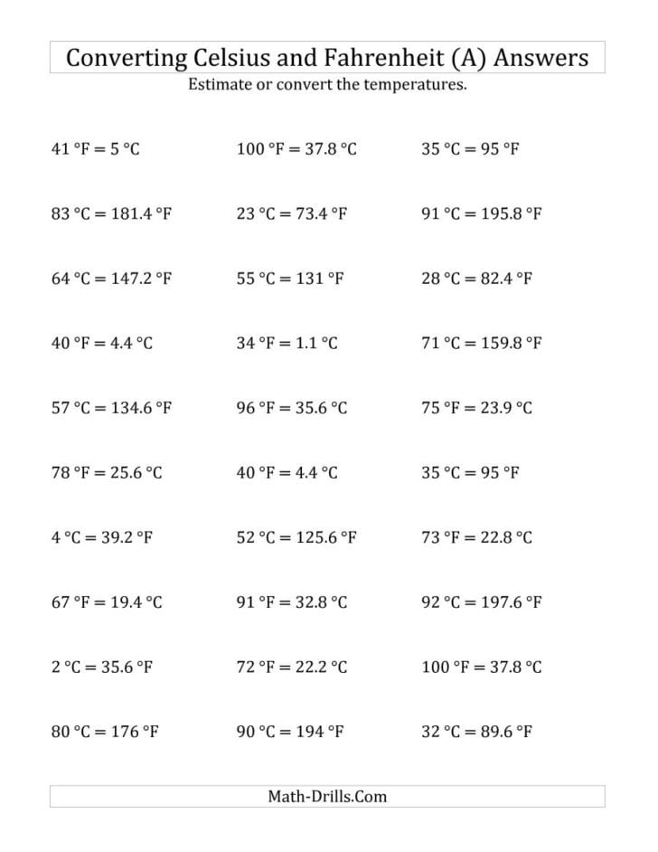 Temperature Conversion Worksheet