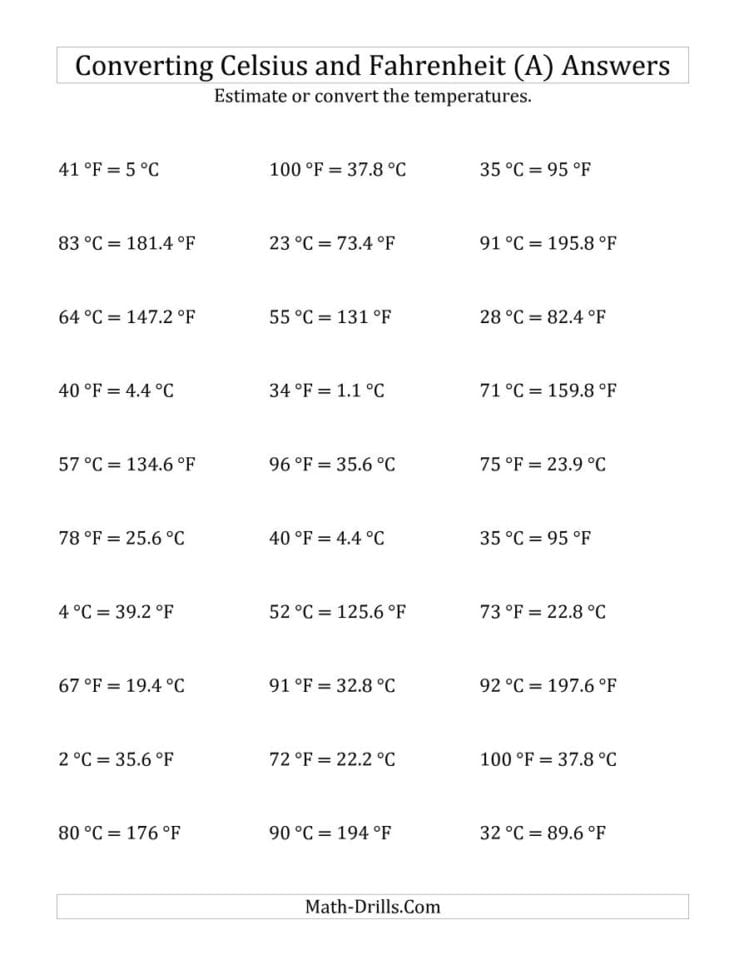 Temperature Convert Math Gokelokes Club Minutes To Hours And