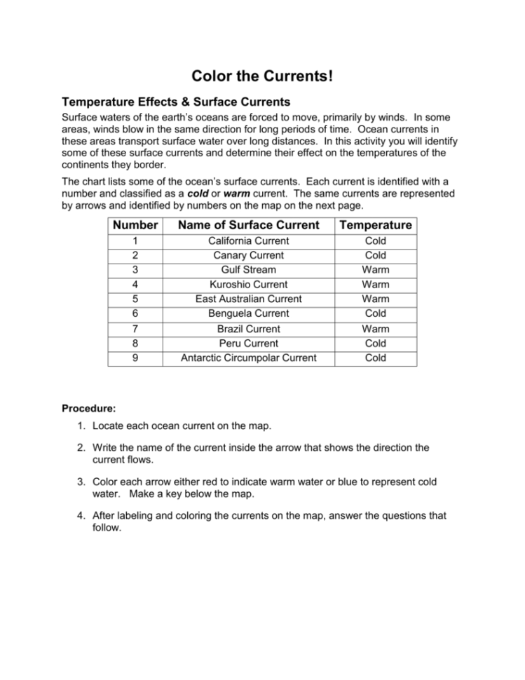 Temperature Effects  Surface Currents
