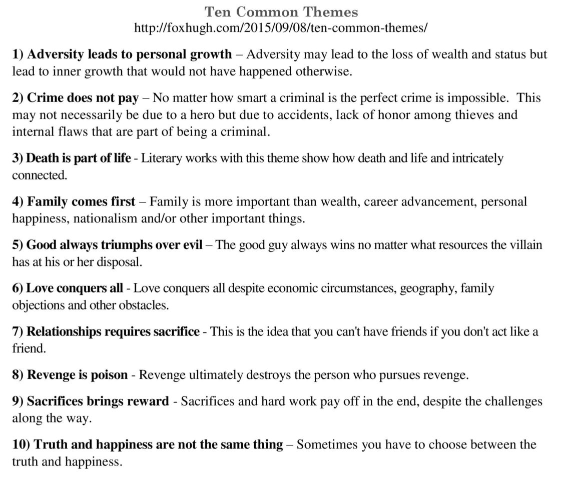 Ten Common Themes  Hugh Fox Iii
