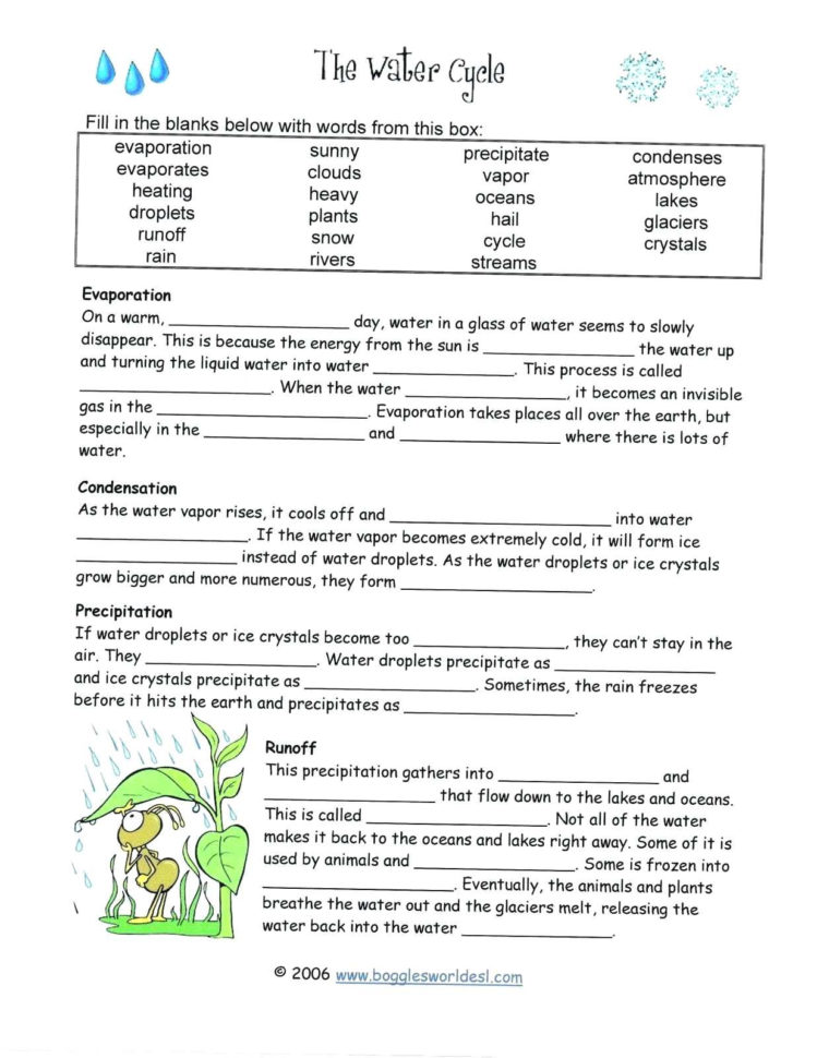 Ter Cycle Coloring Pages – Chamberprintco