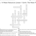 Ter Resources Environmental Science Crossword  Word