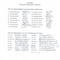 Ternary Ionic Compounds Worksheet