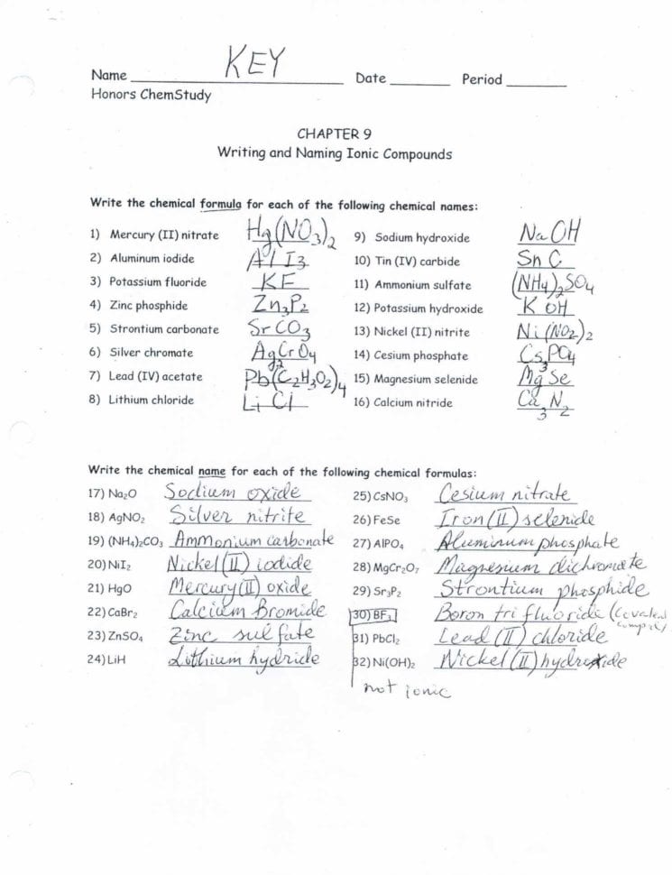 Ternary Ionic Compounds Worksheet Best Of Naming Ionic