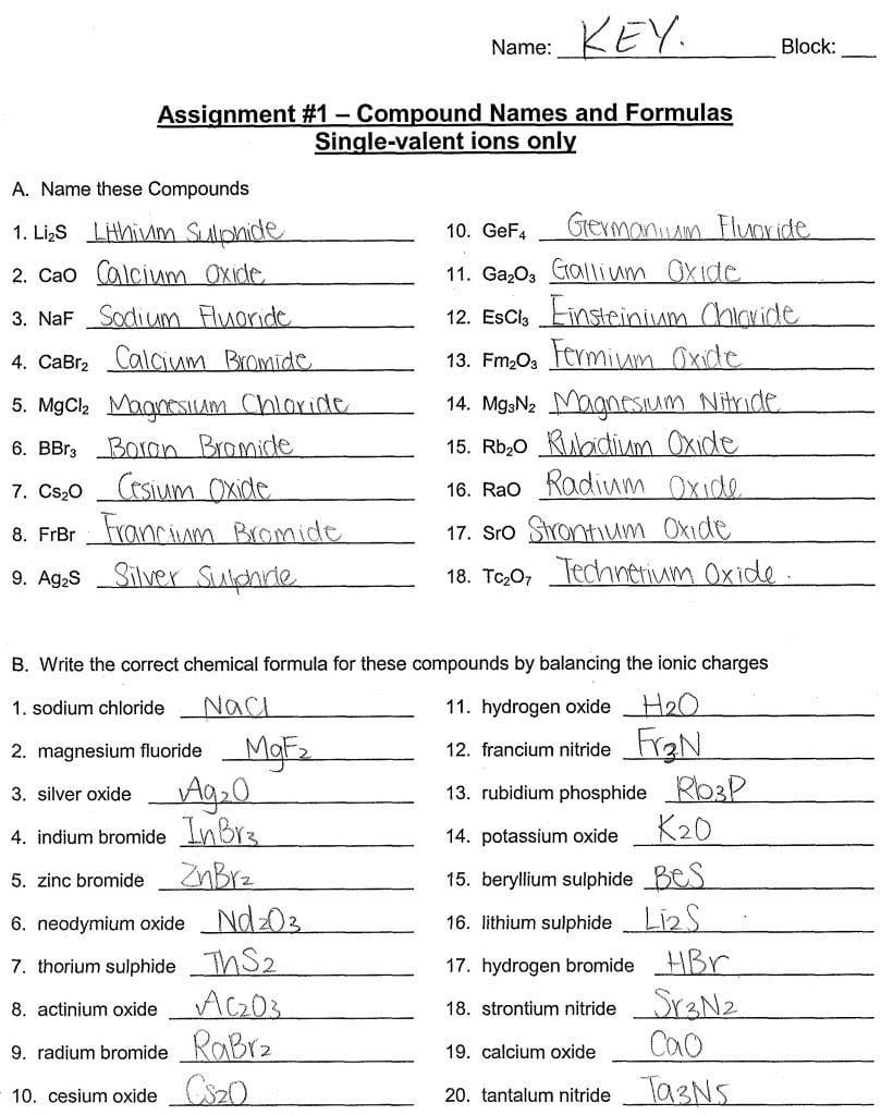 Ternary Ionic Compounds Worksheet Best Of Naming Ionic