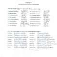 Ternary Ionic Compounds Worksheet  Soccerphysicsonline