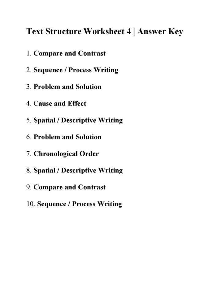 Identifying Text Structure Worksheets — db-excel.com