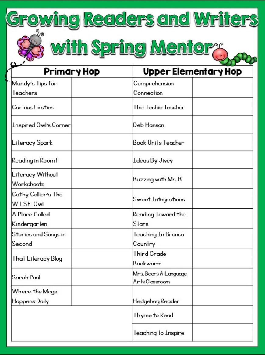 Text To Text Connections Worksheet