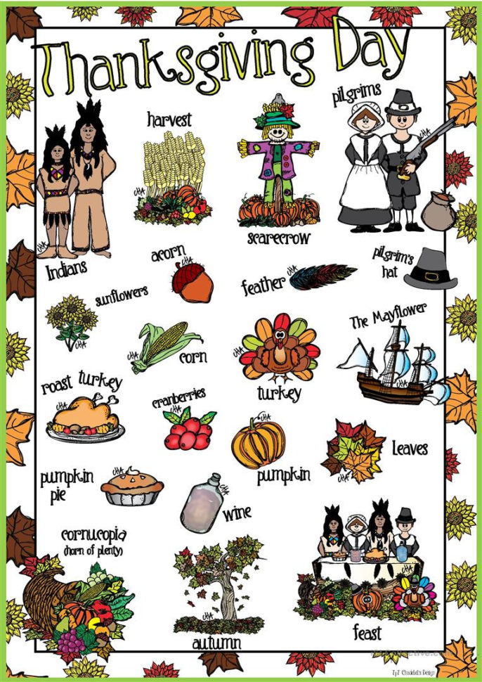 Thanksgiving Day Poster  English Esl Worksheets