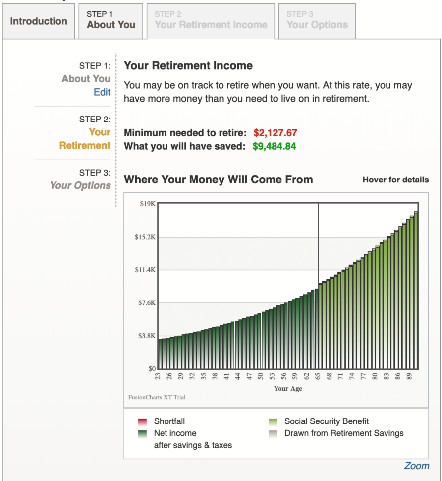The 10 Best Retirement Calculators  Newretirement