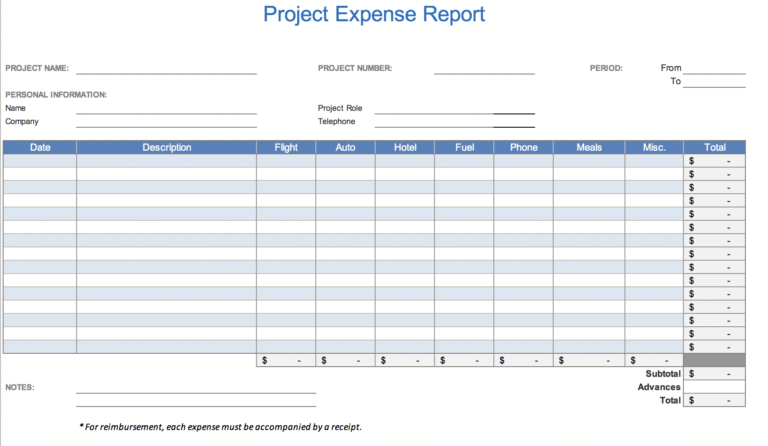 Auto Expense Worksheet 2019 — db-excel.com