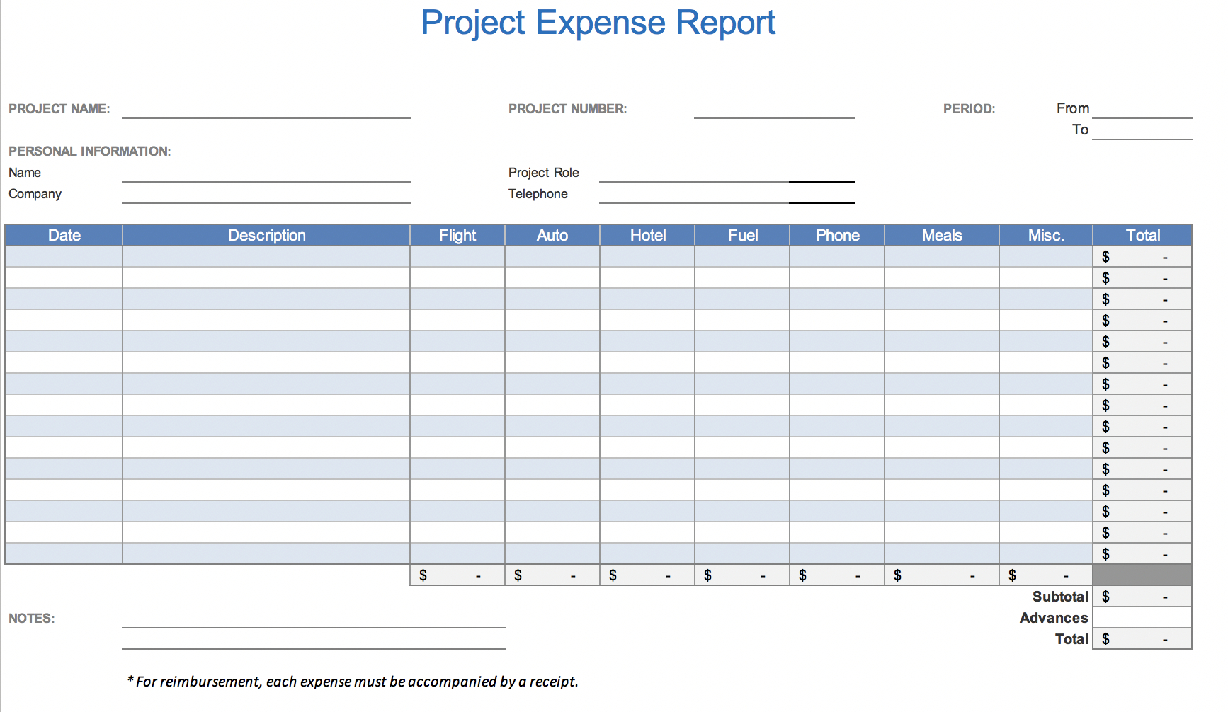 The 7 Best Expense Report S For Microsoft Excel