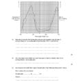 The Absorption Of Lightphotosynthetic Pigments Worksheet