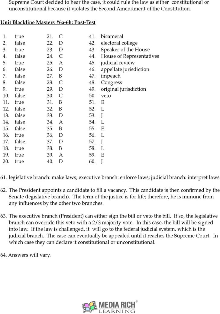 Worksheet The Legislative Branch Answer Key