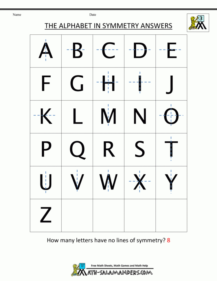 The Alphabet In Symmetry Identify Lines Of Symmetry In Letters Of