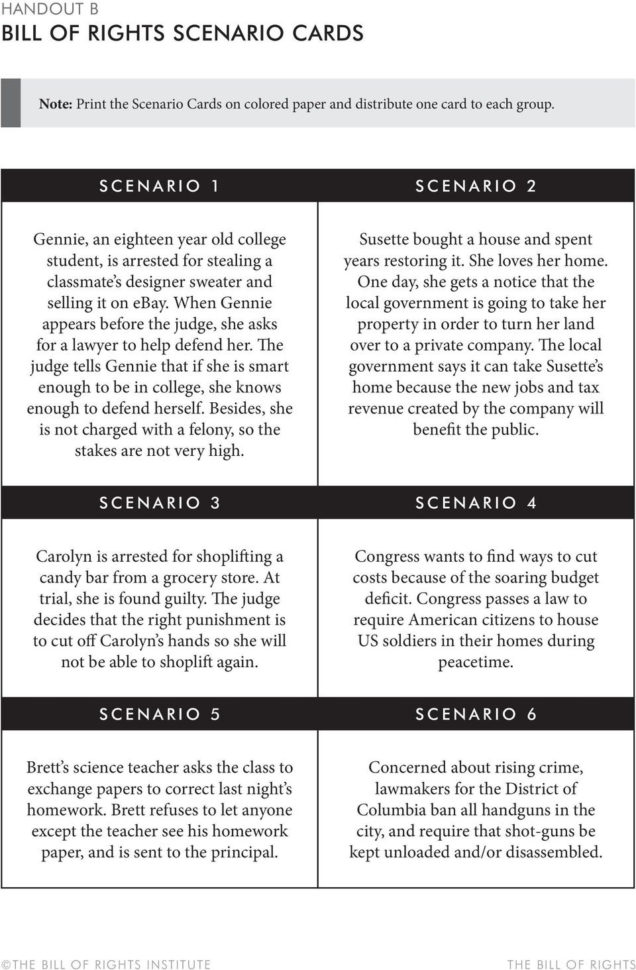 The Bill Of Rights Lesson Three Critical Engagement