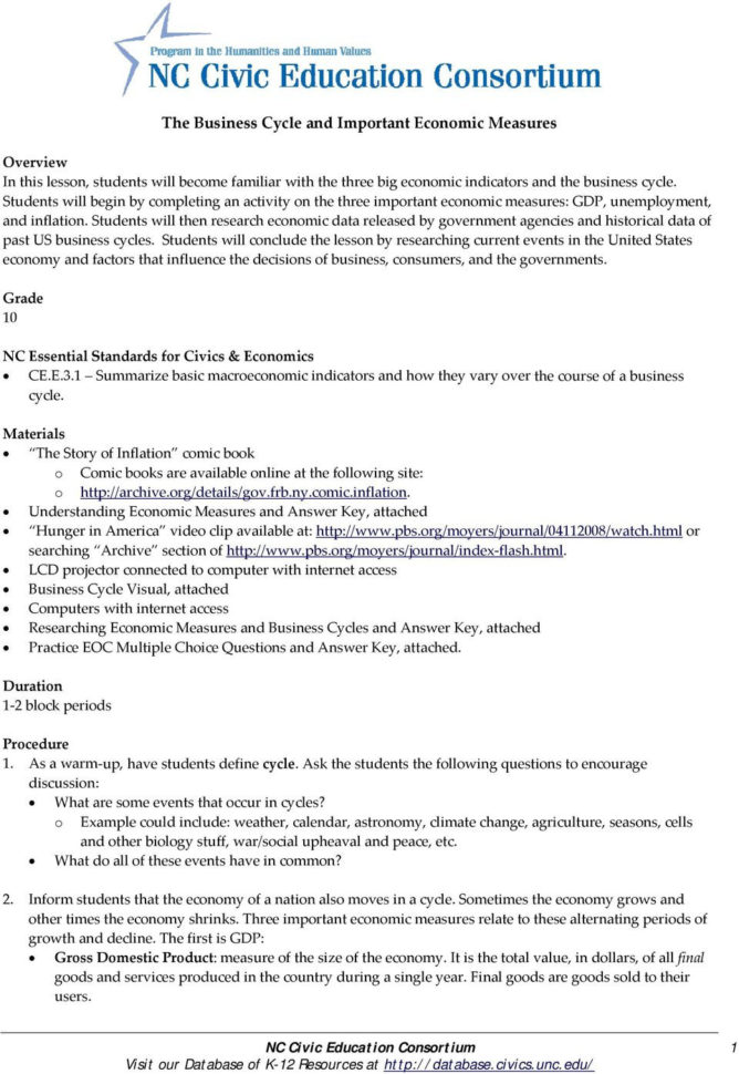 The Business Cycle And Important Economic Measures  Pdf