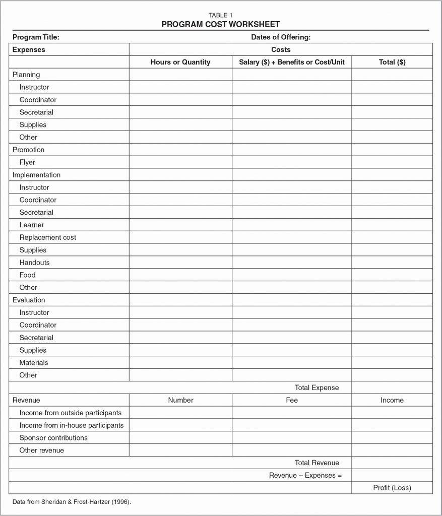 Turbotax Car And Truck Expenses Worksheet