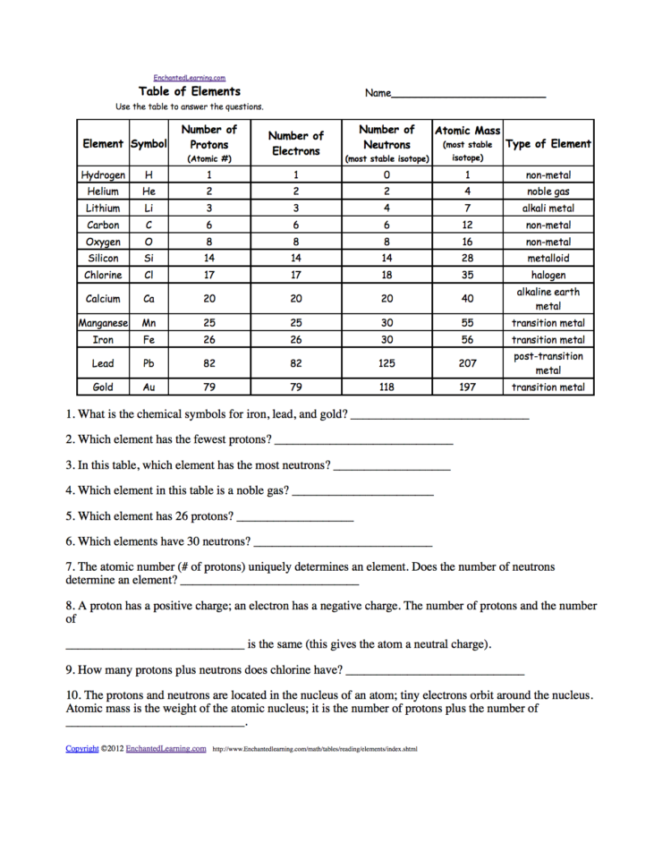 elements-and-their-properties-worksheet-answers-db-excel