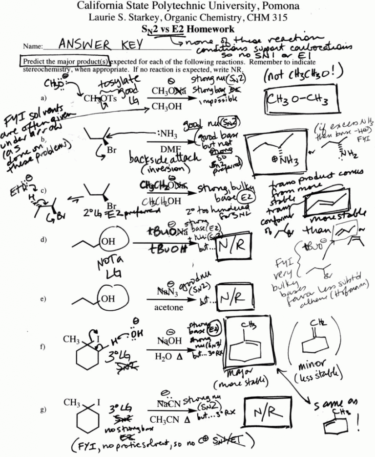 organic synthesis problems chemsheets answers