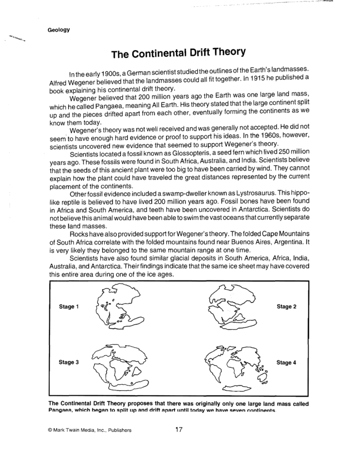 The Continental Drift Theory
