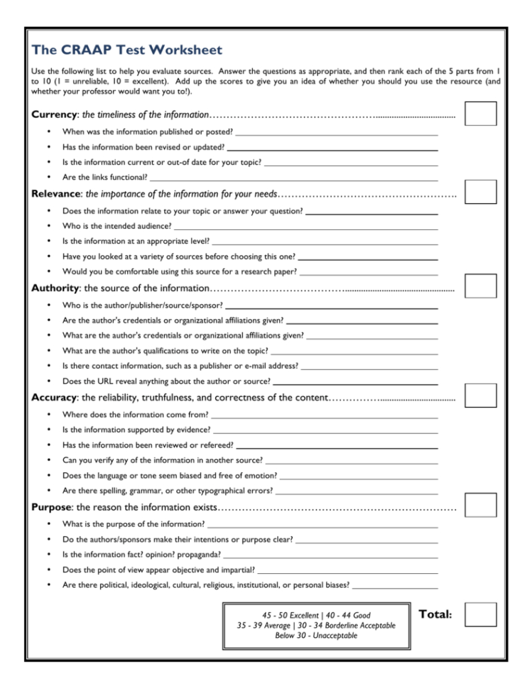 The Craap Test Worksheet