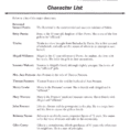 The Crucible Character List
