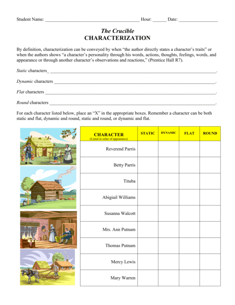 The Crucible Characterization Worksheet