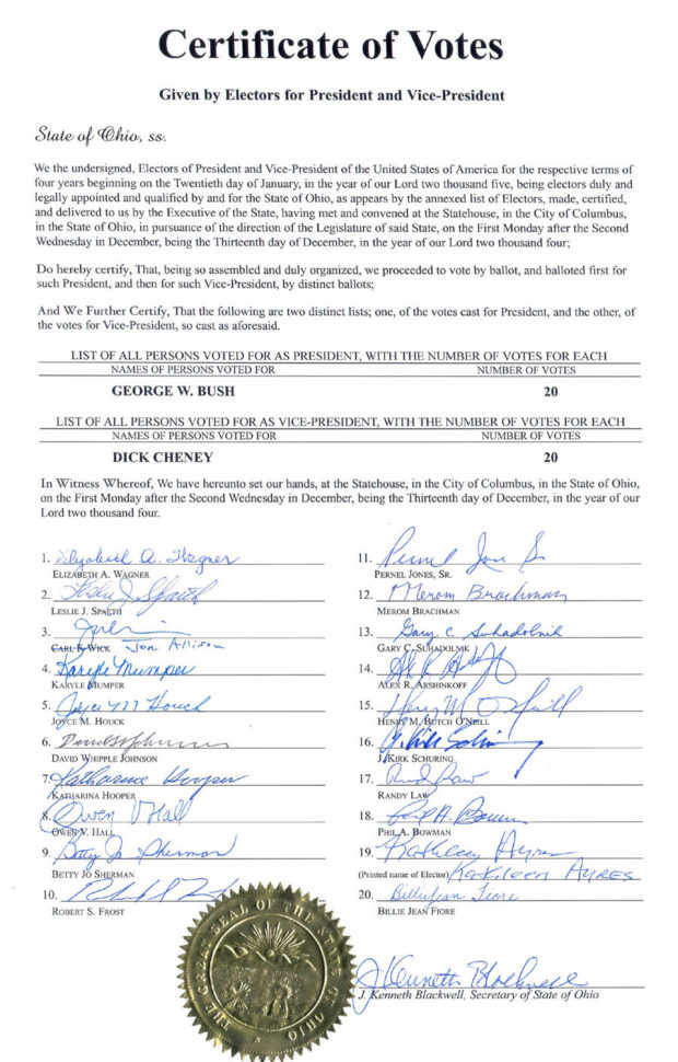 The Electoral College  National Archives