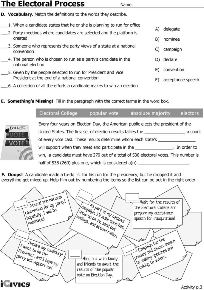 The Electoral  Stepstep The Worksheet Activity To The
