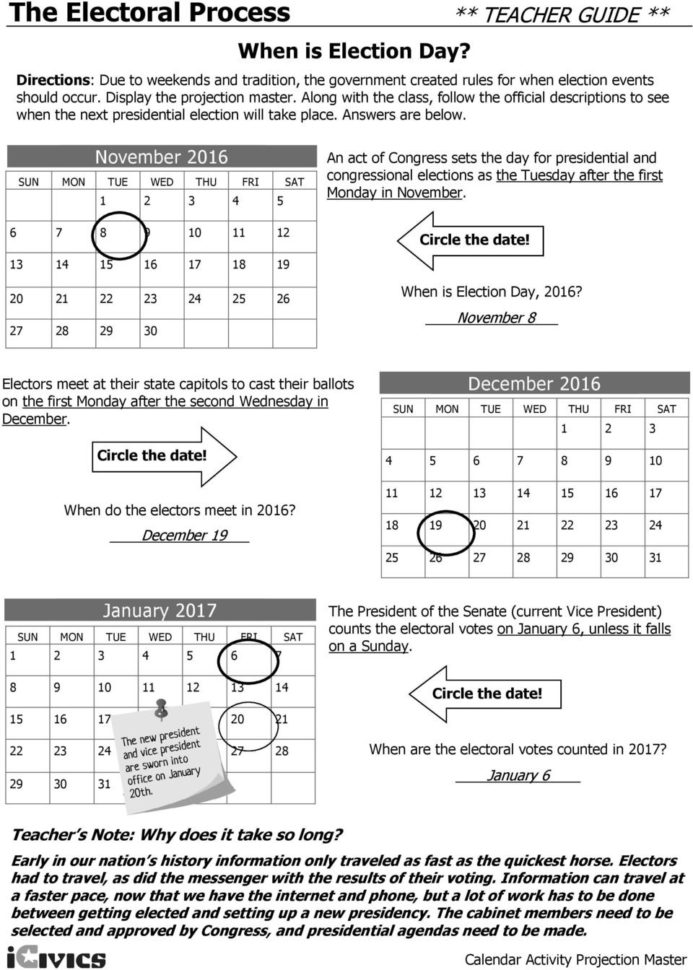 The Electoral  Worksheet Math Worksheets Chapter 7 Review