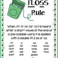 The Floss Rule  Make Take  Teach