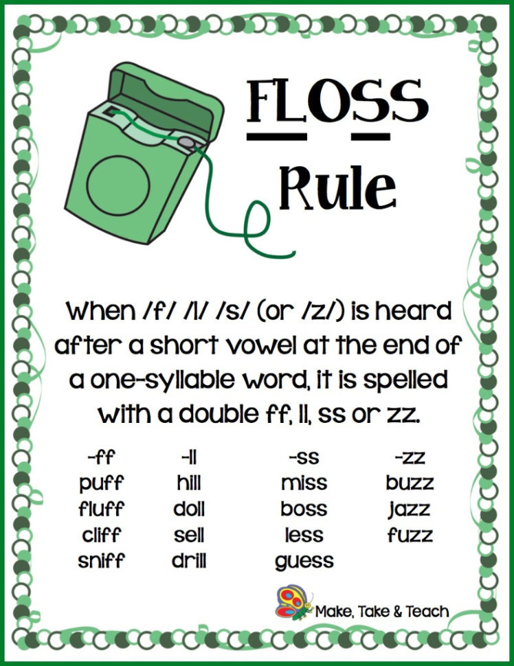 The Floss Rule  Make Take  Teach