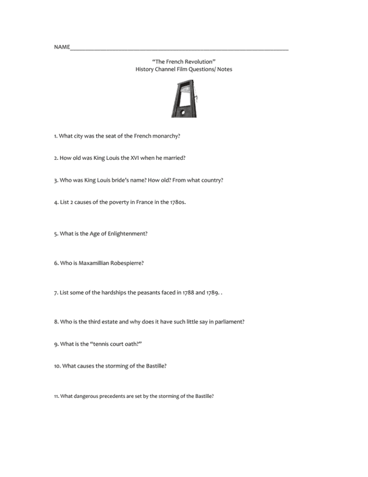 The French Revolution