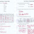 The Gallery For Gt Periodic Table Puzzle Worksheet Answer