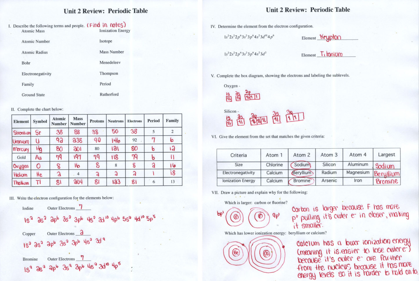 The Gallery For Gt Periodic Table Puzzle Worksheet Answer