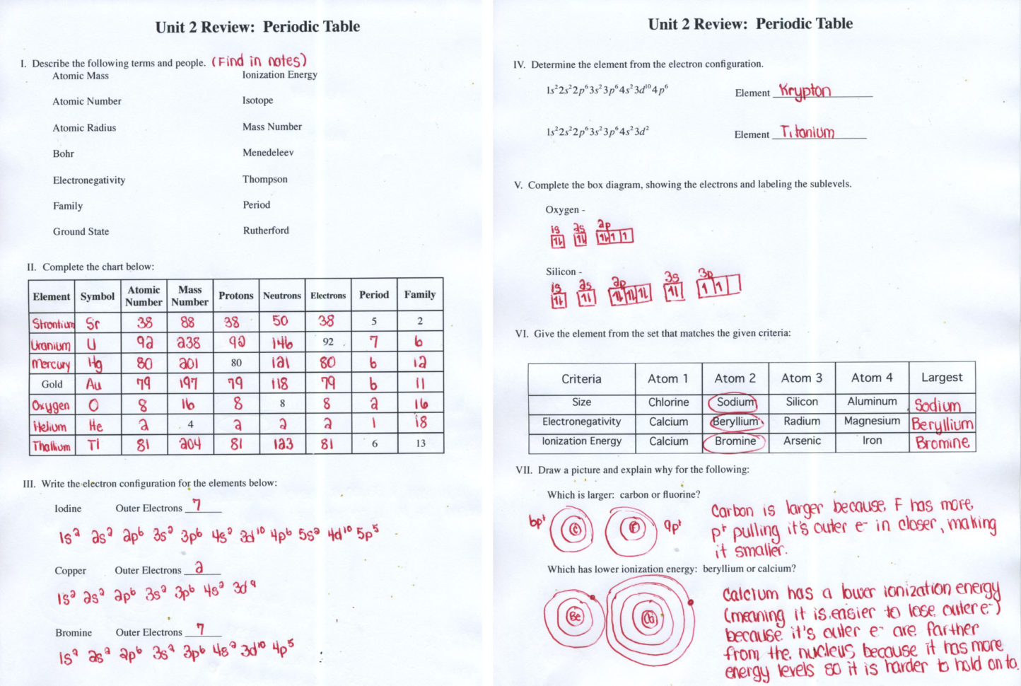 The Gallery For Gt Periodic Table Puzzle Worksheet Answer Key Work