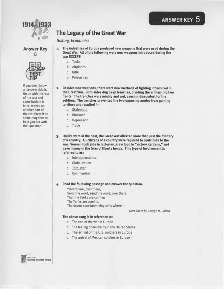 The History Success Kit High School History Resources For