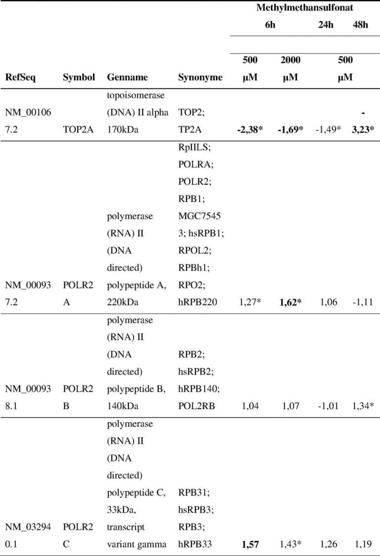 The Krebs Cycle Student Worksheet — db-excel.com