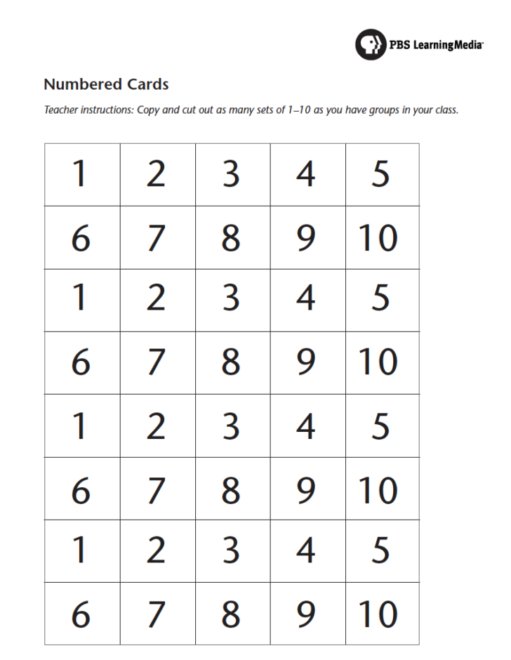 Compound Events Worksheet Answer Key