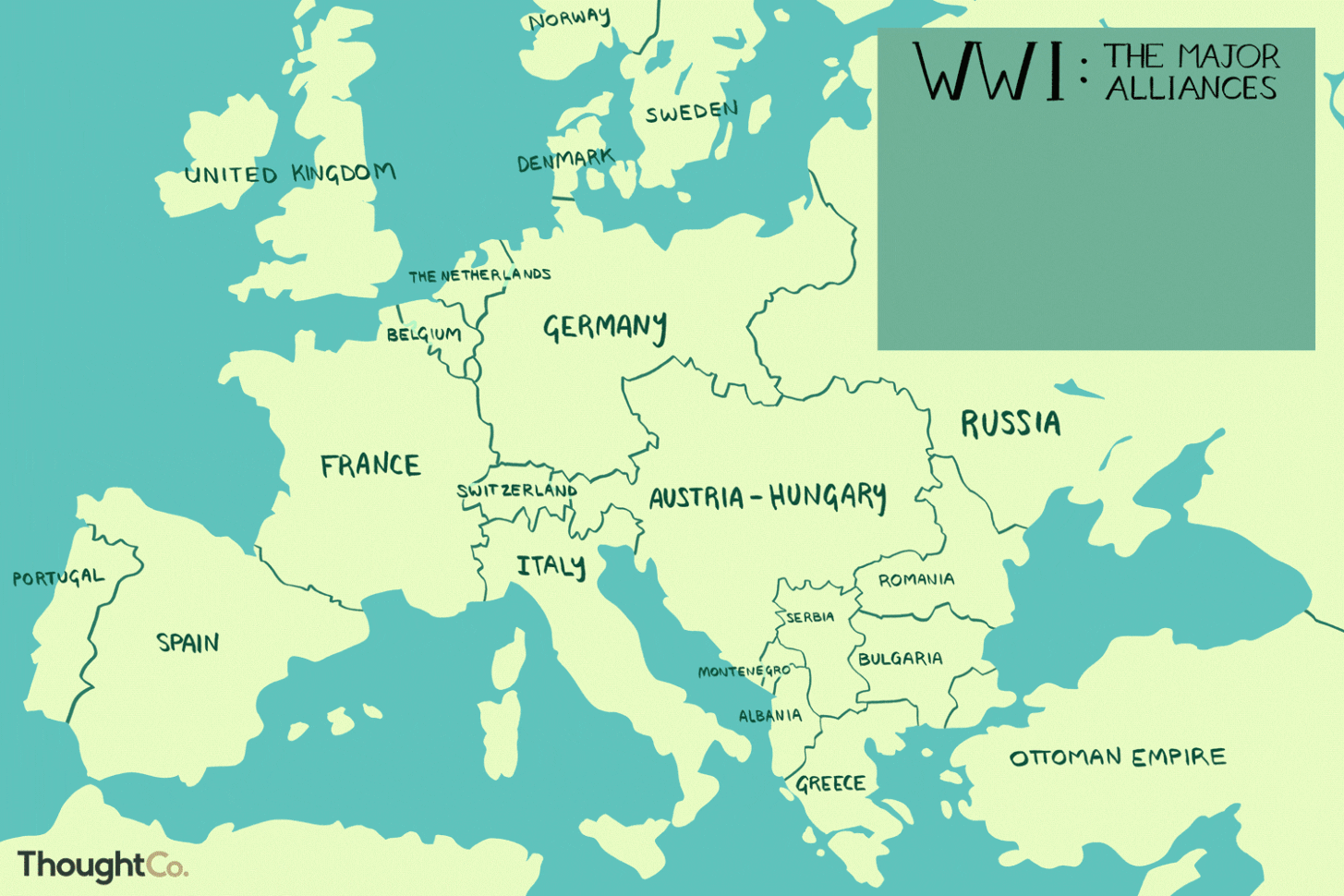 The Major Alliances Of World R I