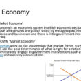 The Market Economy Worksheet
