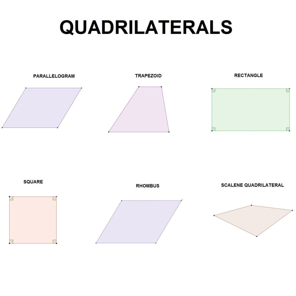 The Midpoint Formula Worksheet