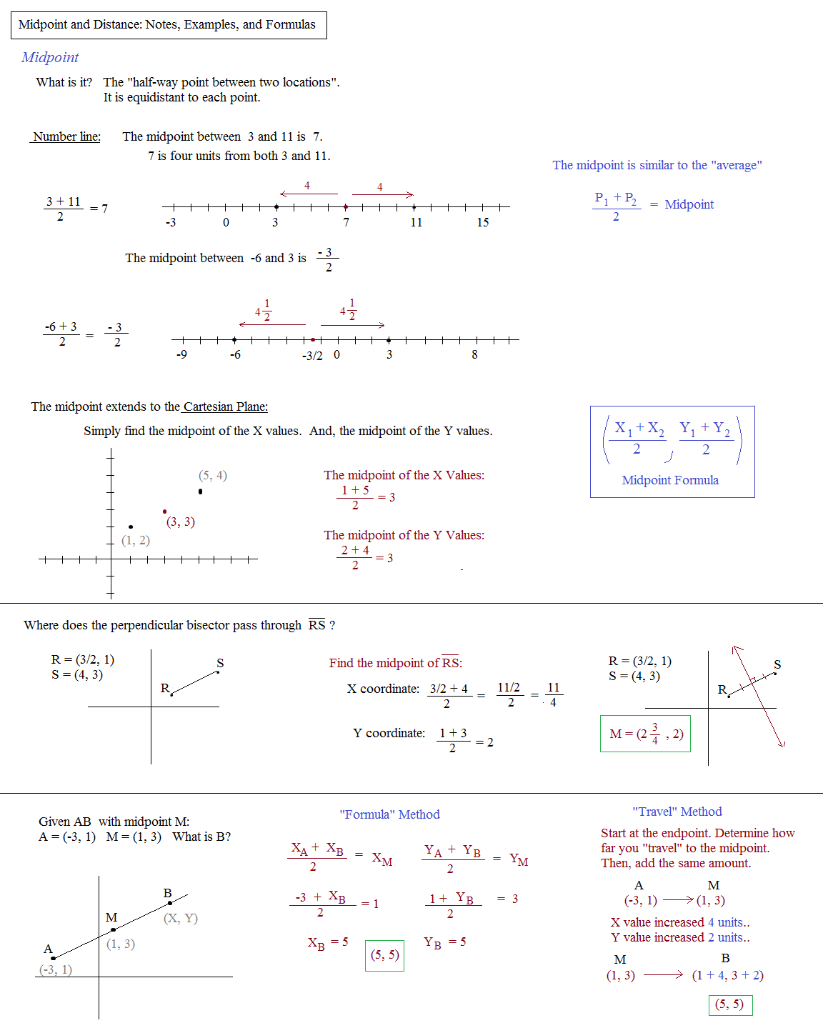 The Midpoint Formula Worksheet Math Worksheets Apply Distance And