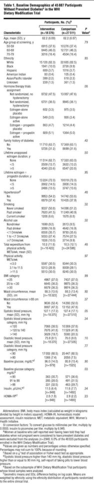 The Organization Of Congress Chapter 5 Worksheet Answers The Organization Of Congress Chapter 5 Worksheet Answers